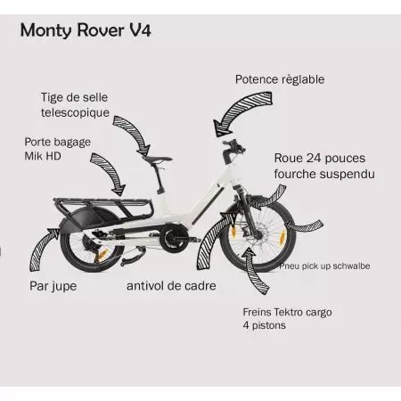 velo longtail V4 ROVER Monty, Vélo électrique BH, Veloactif